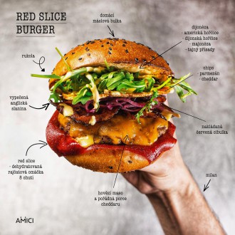 Ukázka a složení burgeru