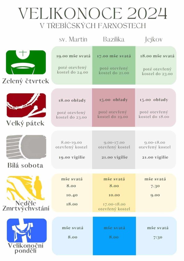 VELIKONOCE 2024 V TŘEBÍČSKÝCH FARNOSTECH